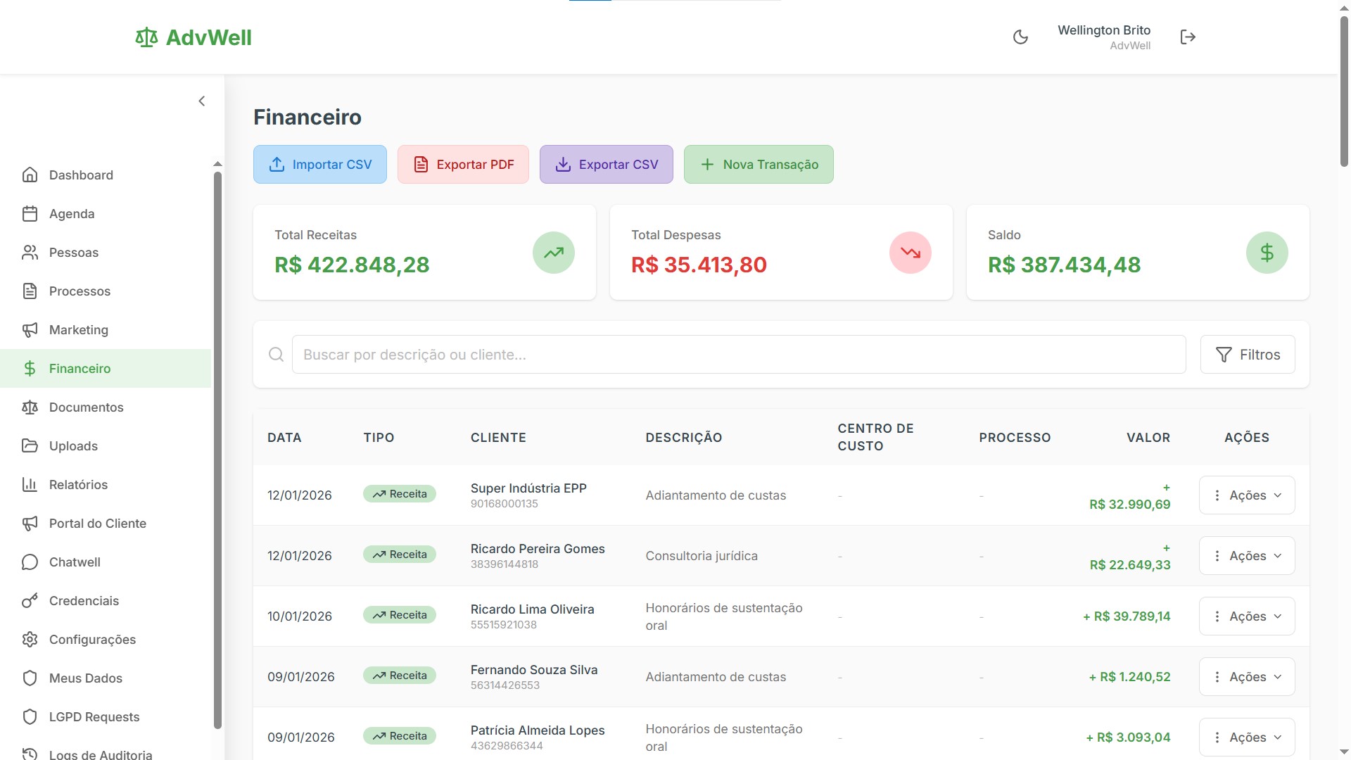 Gestão financeira por processo advocacia